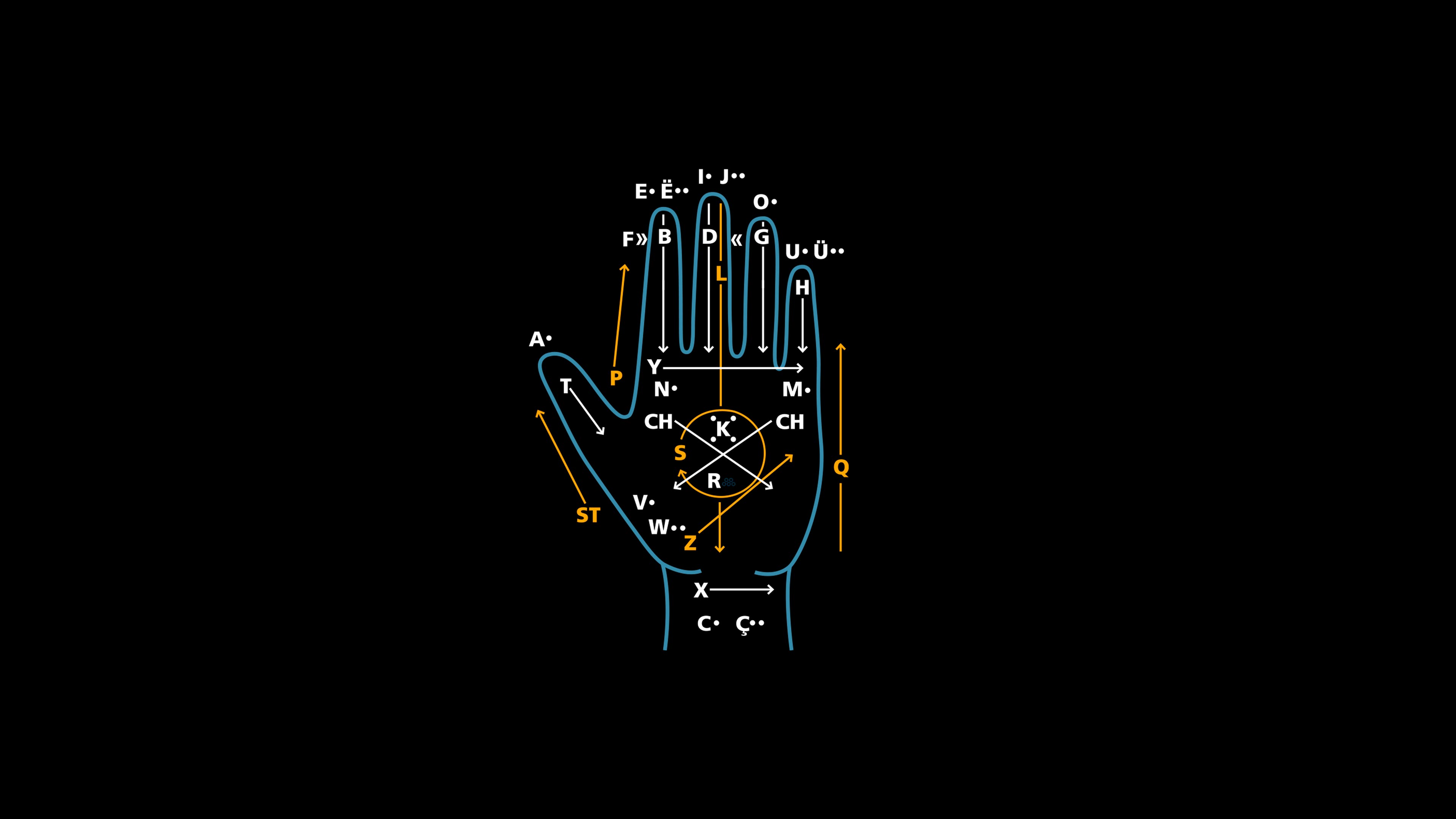 Digitale Illustration einer Hand Grafisch gestaltete Hand welche als Anleitung des Lorm-Alphabets dient.